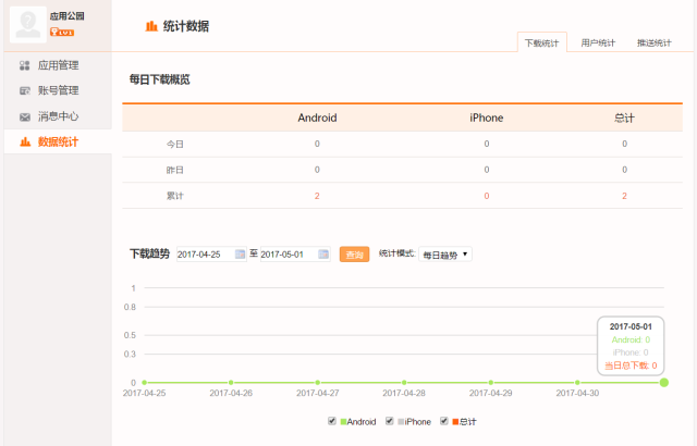 APP開(kāi)發(fā)要多久