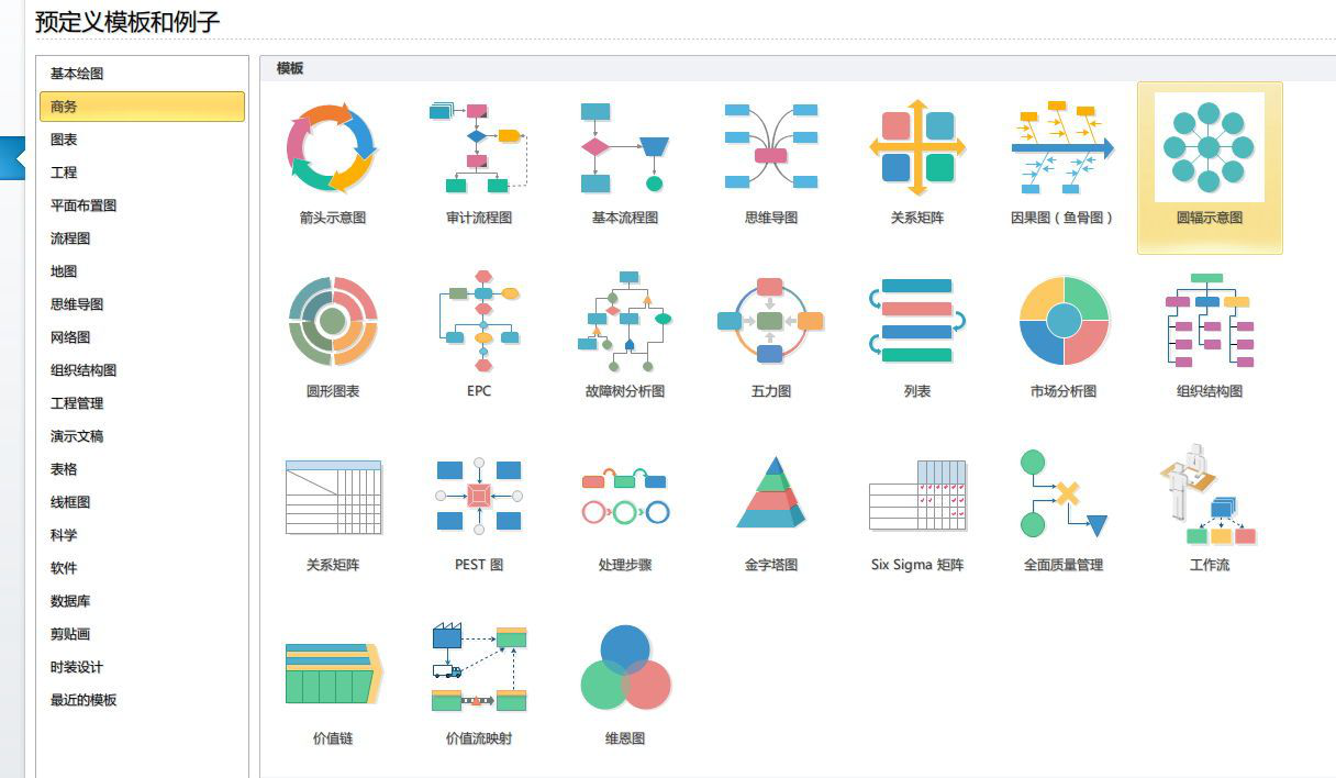 輕松制作流程圖