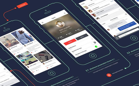 如何制作app？零基礎快速制作自己的app，附app運營方案