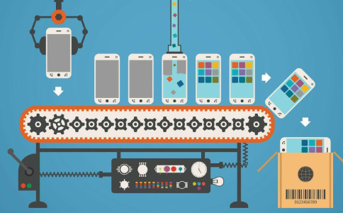 開發app需要什么技術?手機app制作方式、價格及性能盤點