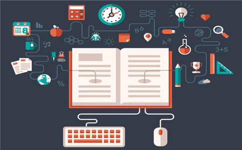 幼兒教育,線上教育,兒童教育,教育資源,