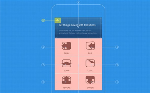 APP開發(fā),APP開發(fā)費(fèi)用,軟件外包,軟件開發(fā)費(fèi)用,