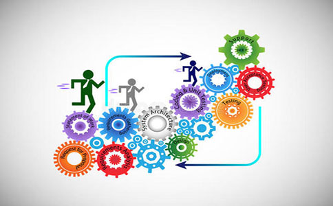 實用app,app開發,app軟件開發