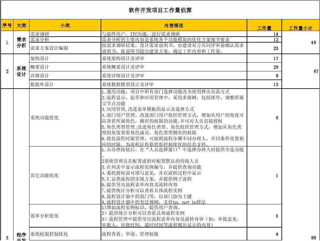 <a href=//www.fanhao8.net/app_109.html target=